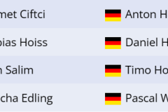 EU-Open-Qualifiers_Ortenberg_2023