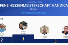 Gewinner_8-Ball